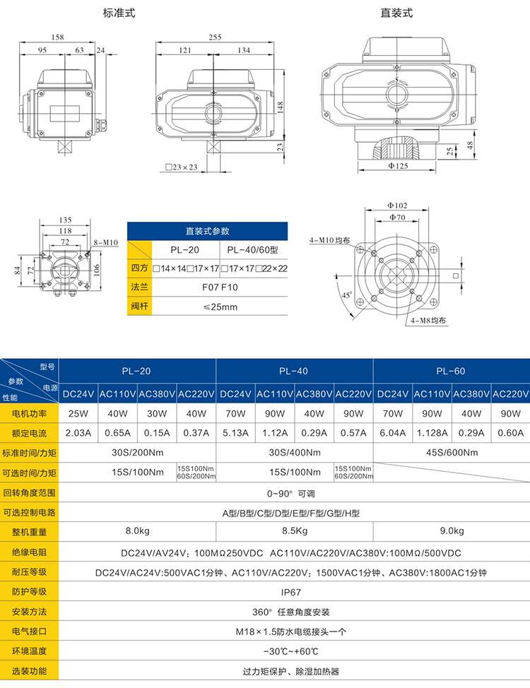 閥門電動執行器