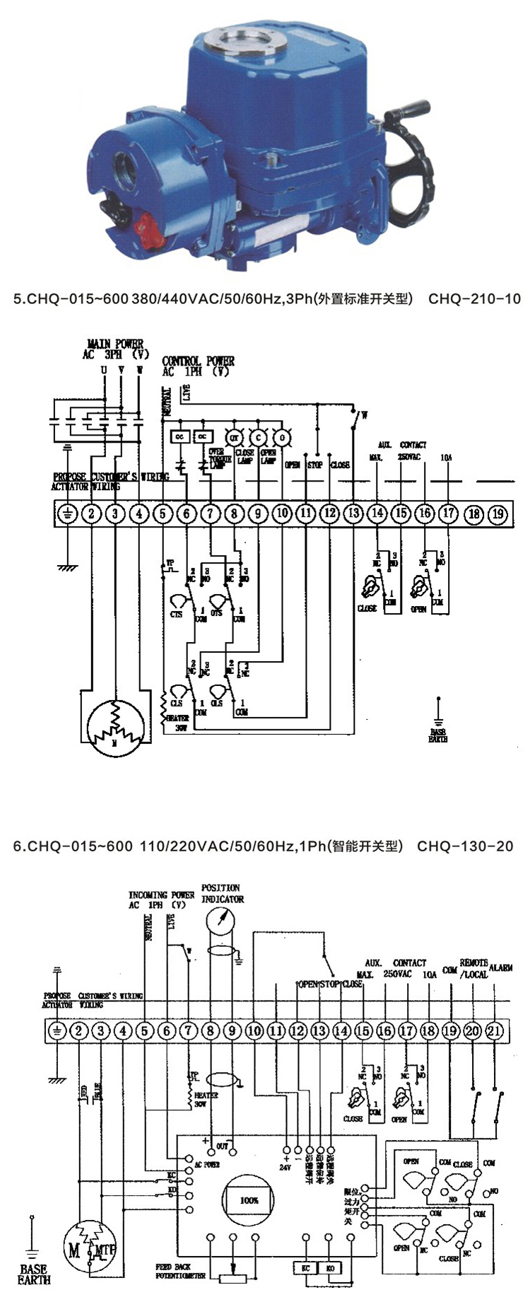 防爆閥門電動(dòng)執(zhí)行器