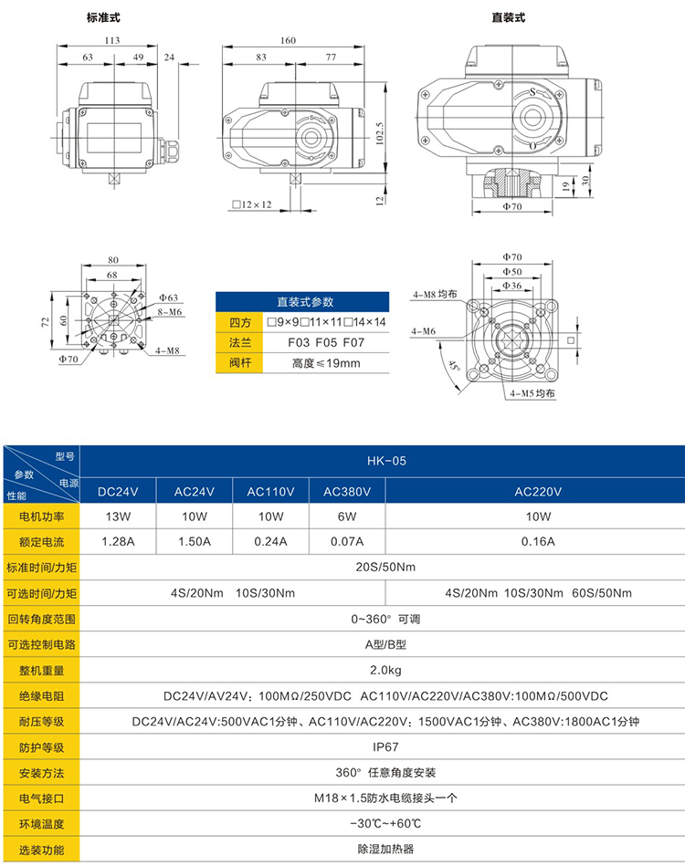 閥門電動執行器