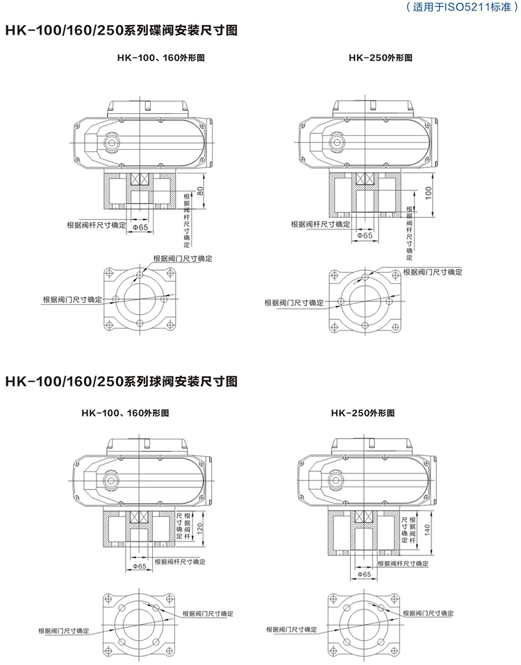 閥門電動執行器